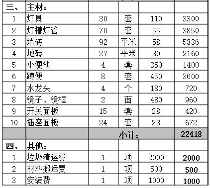 深圳辦公室裝修報(bào)價(jià)表