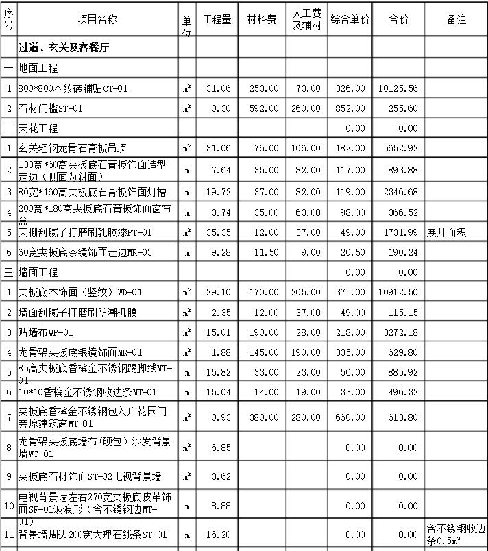 樣板房裝修報(bào)價(jià)說(shuō)明以及某工作報(bào)價(jià)預(yù)算單