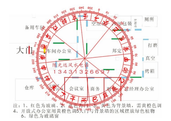 廠房裝修有風(fēng)水講究嗎？（二）好風(fēng)水這樣做